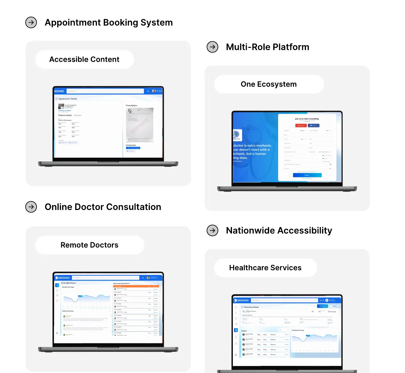 DeedMed online doctor consultation and booking screens