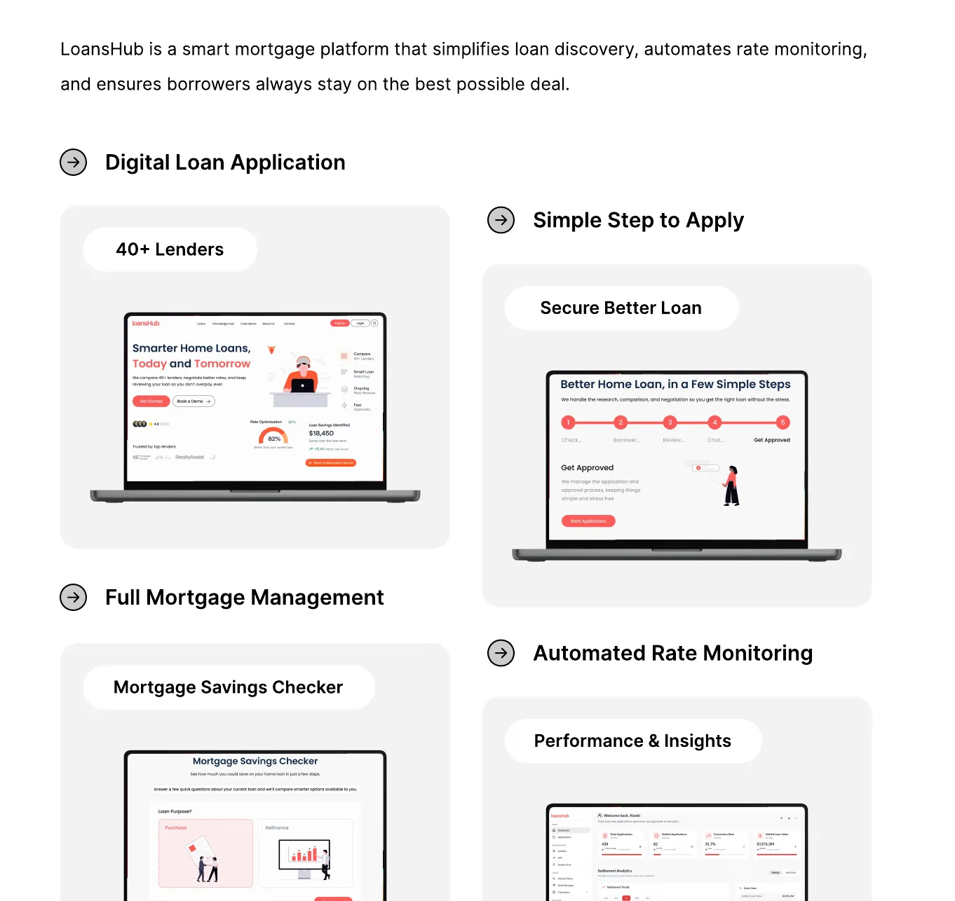 LoansHub loan application and mortgage savings checker screens