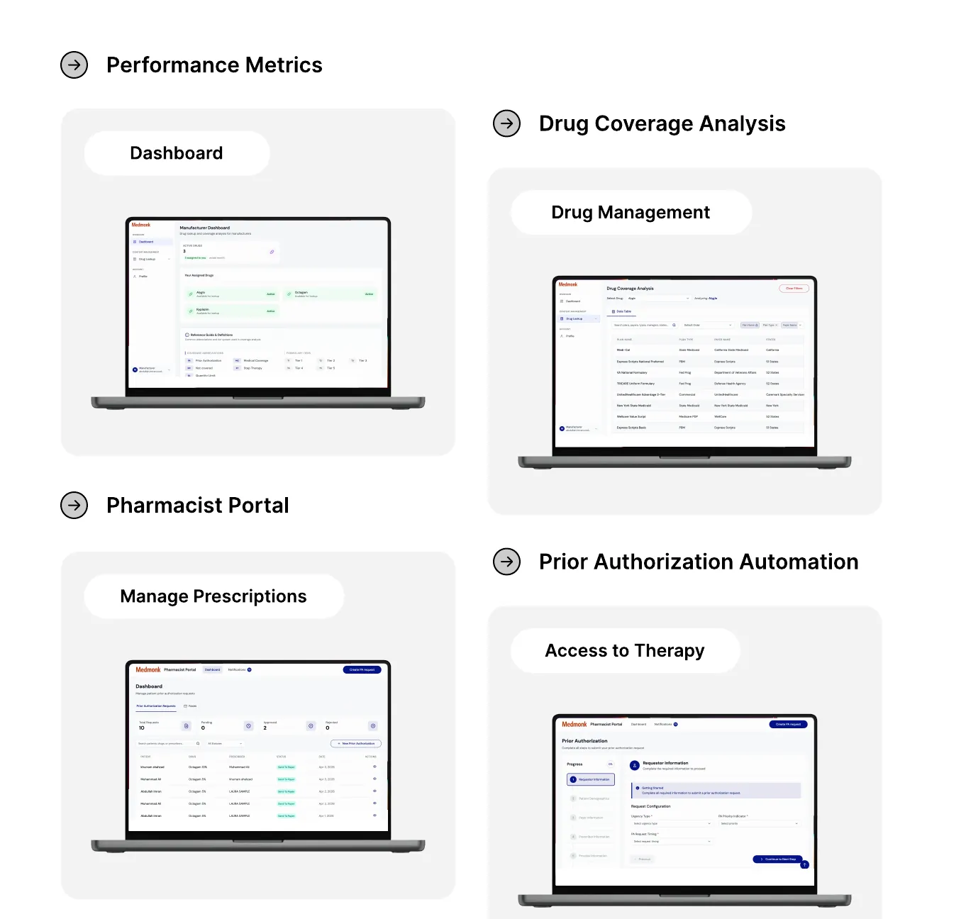 Medmonk dashboard, pharmacist portal and prior authorization screens