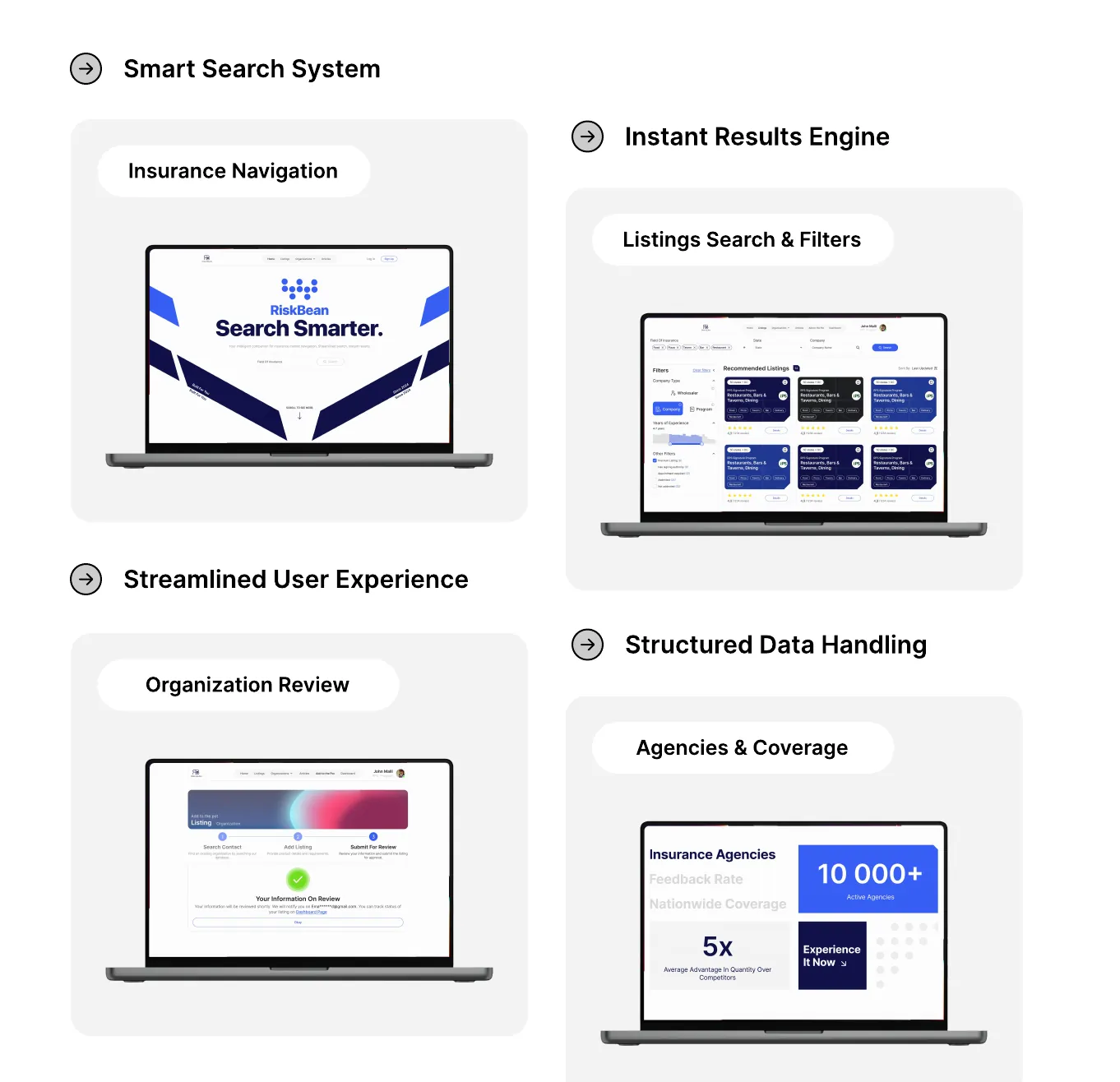 RiskBean insurance search and listings screens