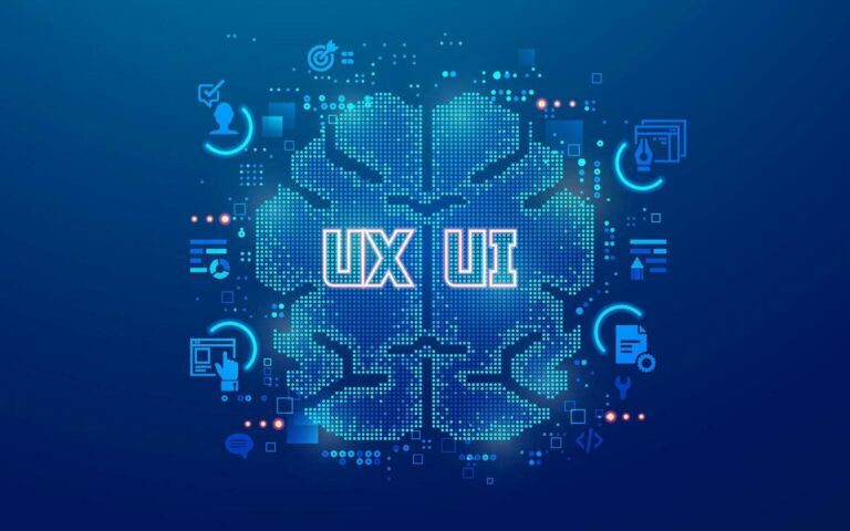 Custom UI/UX Design Services in UK
